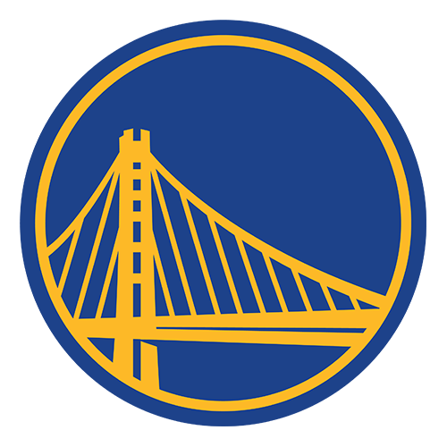 GSW